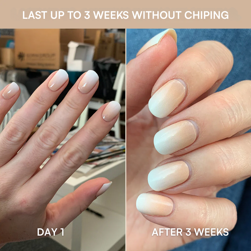 Nail Kit Starter-Set